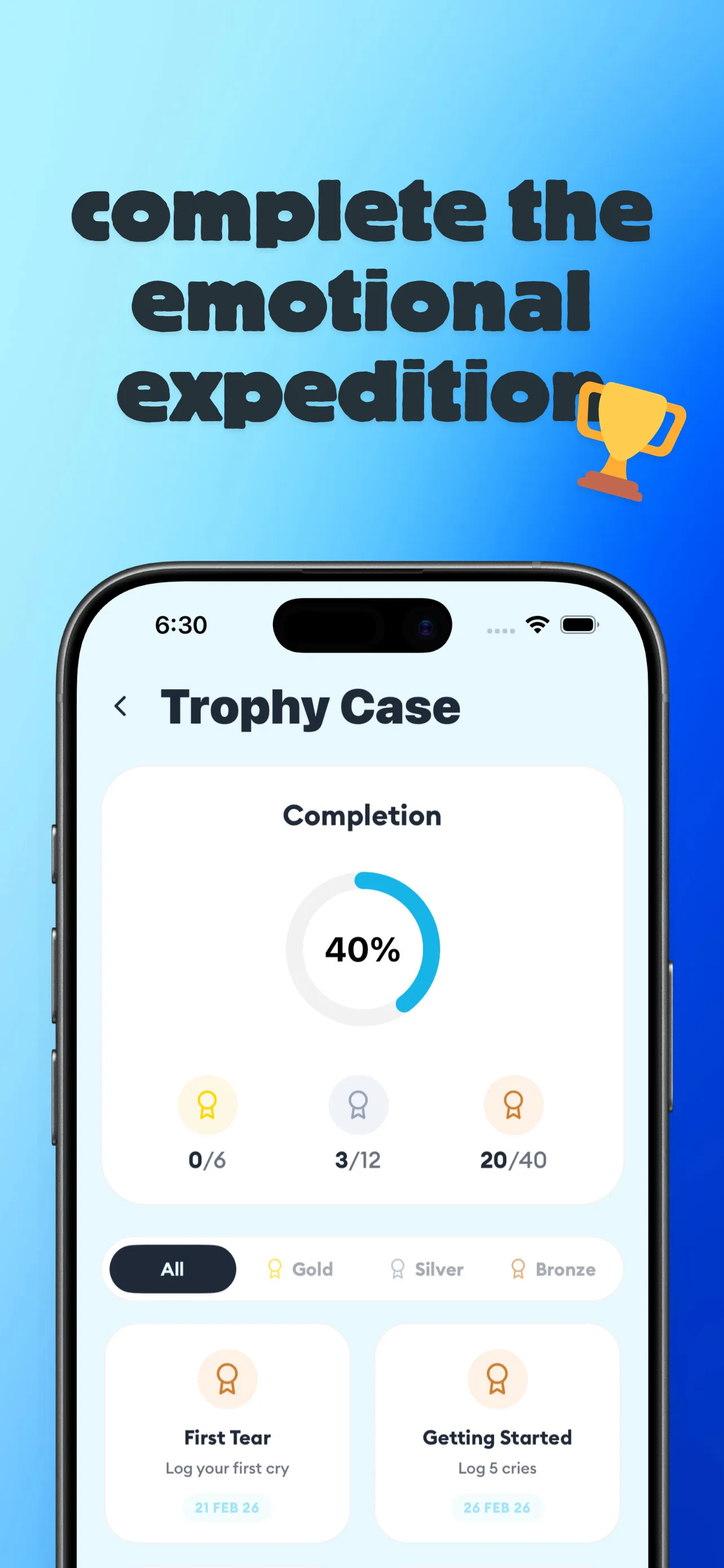 Trophy Case — gold, silver, and bronze progress